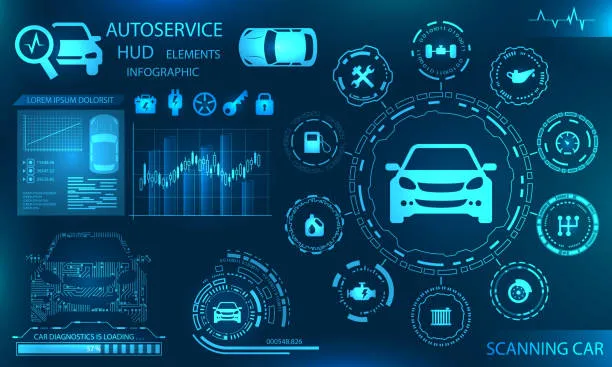 Car Scanning